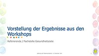 Übersicht der Workshops Übersicht der Workshops