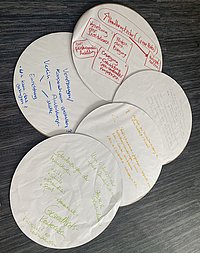 Ergebnisse aus der Arbeitsphase